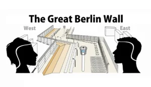 Berlin Wall history in Marathi 